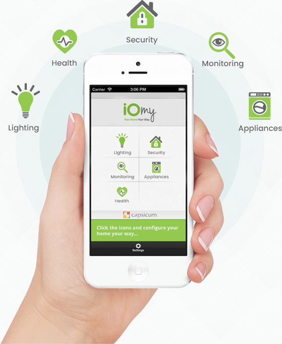 IOMY Home Automation Diagram